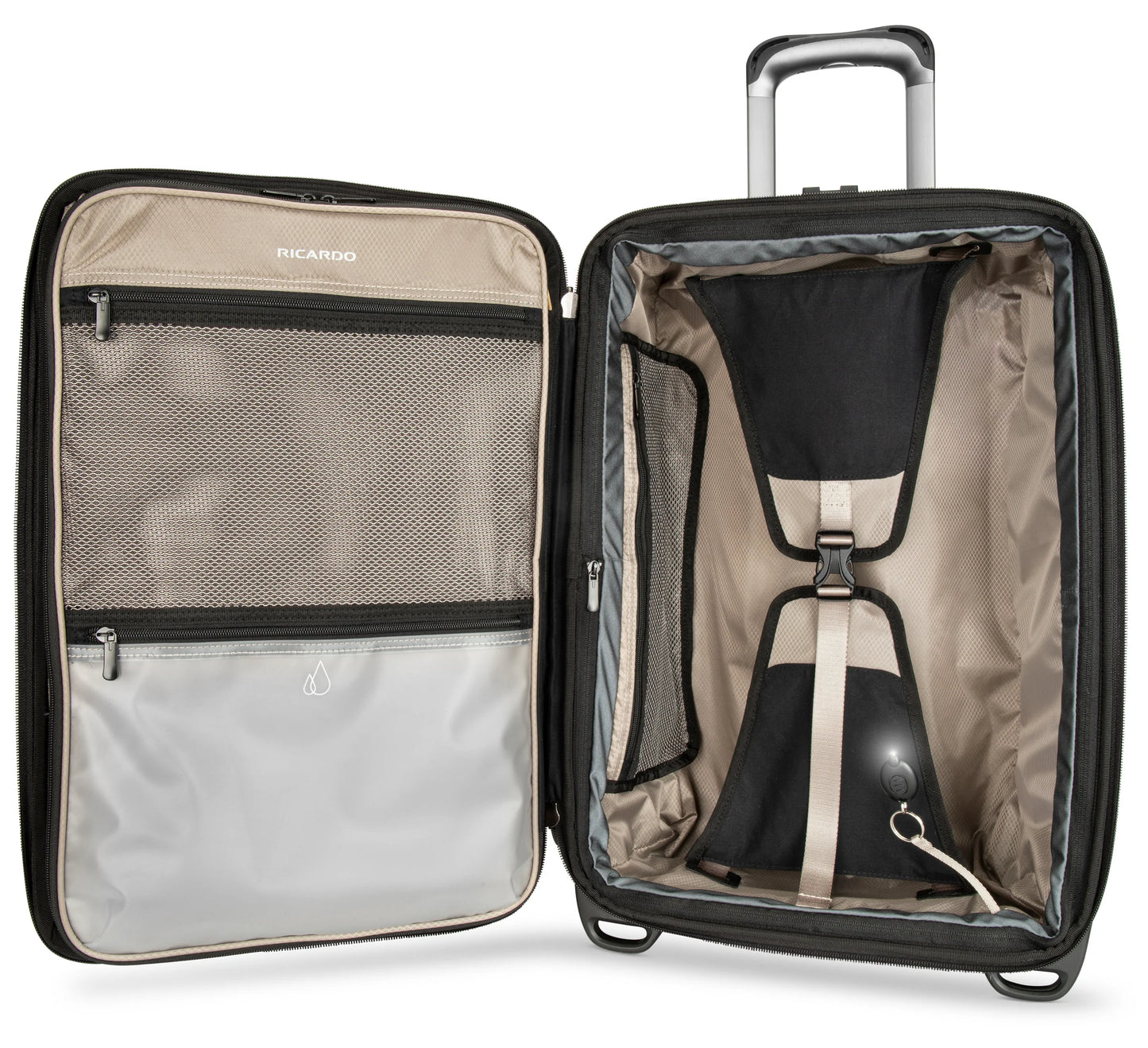 The Ricardo Flight Essentials Bundle